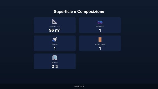 Appartamento all'asta via della Costaglia 128, Quarrata
