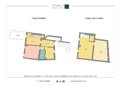 Trilocale via Francesco Ferrucci, Centro Storico, Pistoia