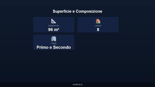 Villa all'asta via Lipari 54, 56 58, Lercara Friddi