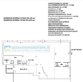 Locale commerciale in Affitto