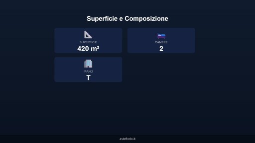 Villa all'asta via Bitossi, Monteprandone
