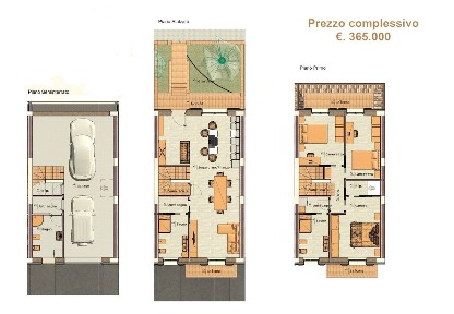 Terratetto unifamiliare viale Antonio Gramsci, San Giovanni Valdarno