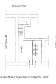Magazzino - Deposito in Vendita