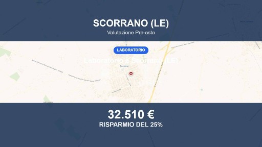 Scorrano, Via Gabriele D'Annunzio