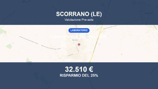 Scorrano, Via Gabriele D'Annunzio