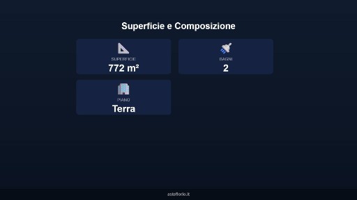 Negozio all'asta via Luisa di Savoia San, Lecce