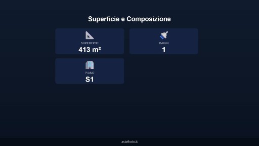 Laboratorio all'asta via Vecchia Comunale Maglie-Morigino 28, Maglie