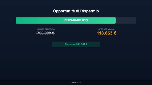 Negozio all'asta via Viterbo 22/a, Lecce