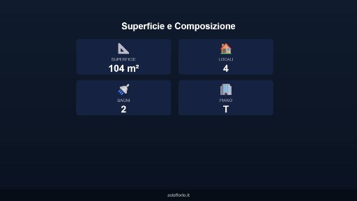 Appartamento all'asta via Mura Orientali 24, Jesi