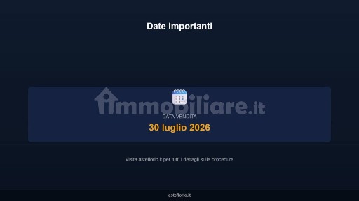 Appartamento all'asta via Granita 64, Jesi