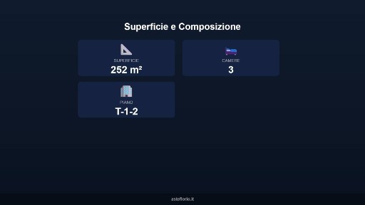 Appartamento all'asta via delle Saline 5, Falconara Marittima