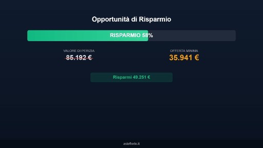 Appartamento all'asta via Bargatano 2, Cerreto d'Esi