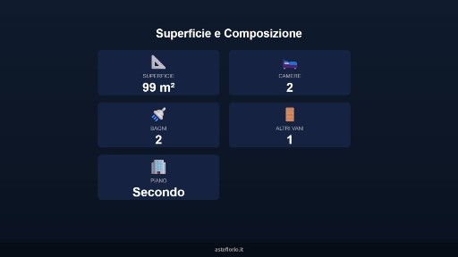 Appartamento all'asta via Fonte Giulia 50, Filottrano