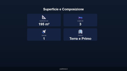 Appartamento all'asta frazione San Ginesio, Arcevia
