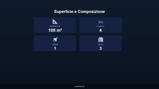 Appartamento all'asta via Martiri della Libertà 36, Montemarciano