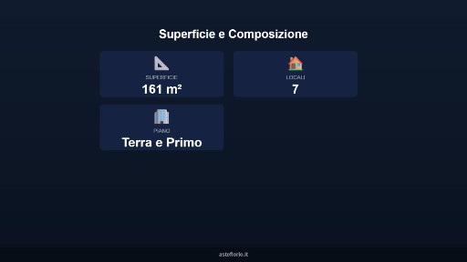 Appartamento all'asta via Ponte Musone 1, Filottrano