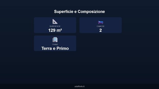 Appartamento all'asta via Le Conce 16, Fabriano