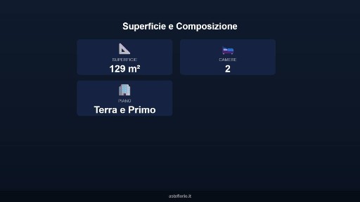 Appartamento all'asta via Le Conce 16, Fabriano