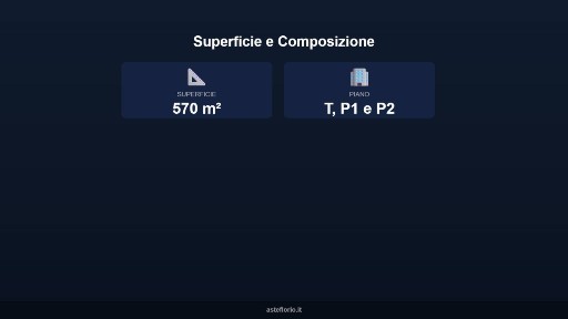 Appartamento all'asta via Mura Orientali 30, Jesi