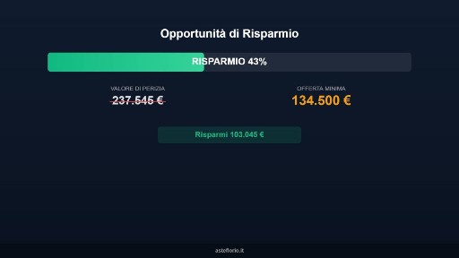 Negozio all'asta via Circonvalazione Sud 39, Nus