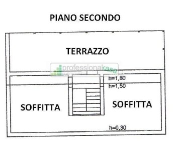 Celenza sul Trigno, VIA DEL PALAZZO