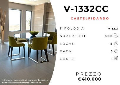 Villa unifamiliare via Perugia, Castelfidardo