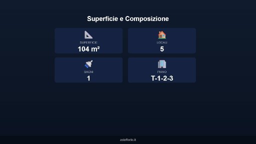 Villa all'asta via San Michele 5, Staffolo