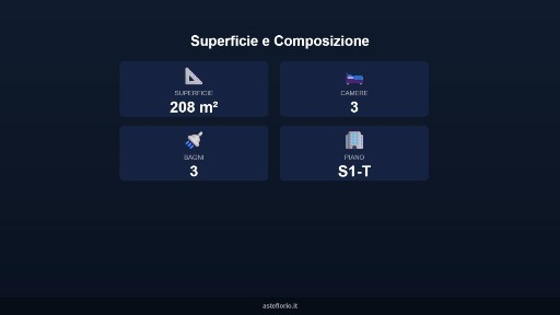Villa all'asta via Cesano 10, Ancona