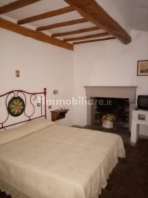 Ristorante in Affitto