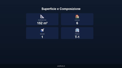 Villa all'asta via G. Marconi, Crotone
