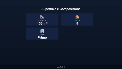 Villa all'asta via Dente Crocicchia 9/D, Modica
