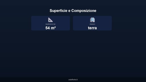 Magazzino all'asta via Valdicerro di Sopra snc, Loreto