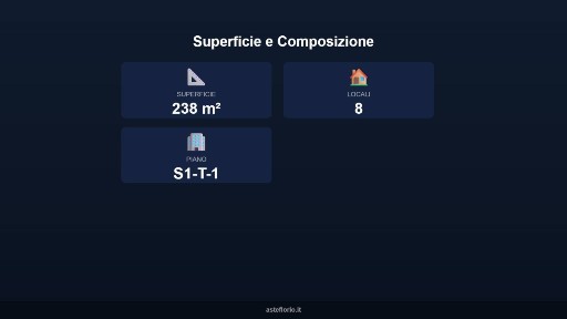 Rustico - casale all'asta via Fornacione snc, Matelica