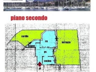 Trilocale Urb. Semi-Centrale Baragallo, Ospedale, Sanremo