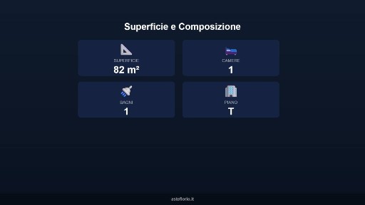 Diano Castello, Via case Sparse, 4