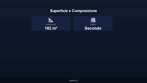 Appartamento all'asta corso Mario Ponzoni 59 e 63, Pieve di Teco