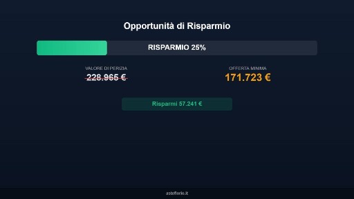 Appartamento all'asta via Cascine Lunaire 23, Sanremo