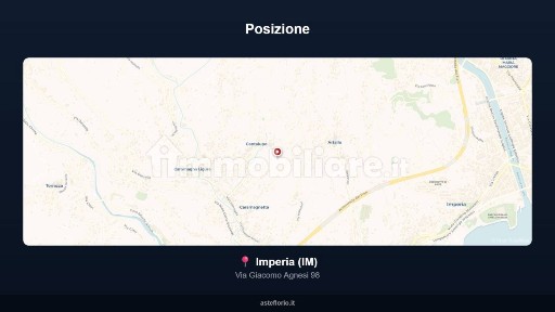 Imperia, Via Giacomo Agnesi, 98