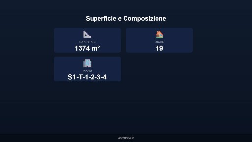 Appartamento all'asta Località Cassogna null, Camporosso