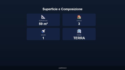 Appartamento all'asta via Del Colle 16, Taggia