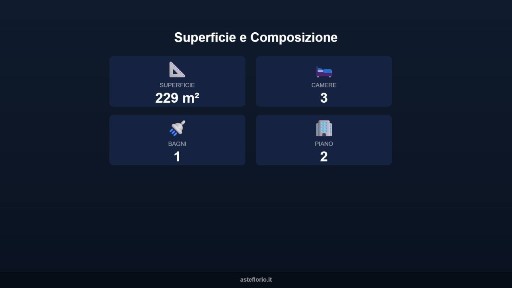Appartamento all'asta via Felice Cascione 30, Imperia