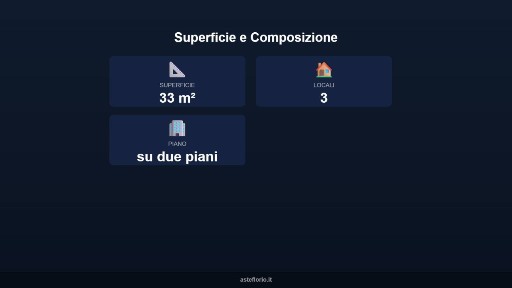 Appartamento all'asta via Montà 24, Montalto Carpasio