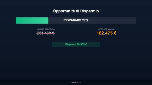 Capannone all'asta Contrada Macchia la Corte San c., Ruvo del Monte