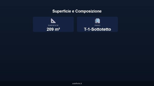 Negozio all'asta via Zara 32, Nizza Monferrato