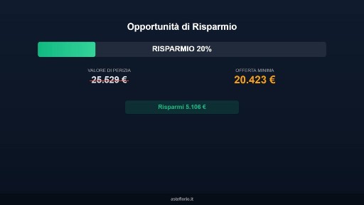 Appartamento all'asta piazza Garibaldi 3, Borgosesia