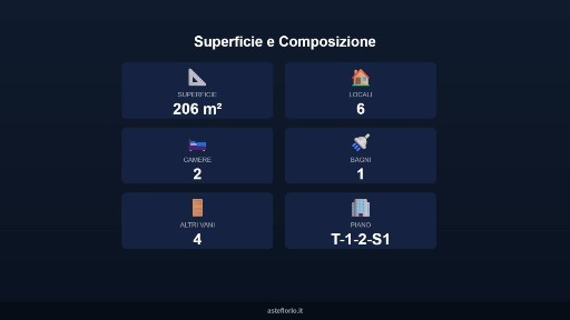 Appartamento all'asta via Cavour 7, Livorno Ferraris