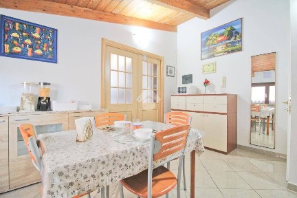 Bilocale viale Giovanni Bovio 326, Viale Bovio - Piazza Duca degli Abruzzi, Pescara