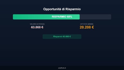 Scafa, Vico Pescara, 1