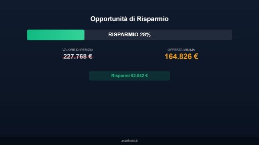 Appartamento all'asta via Moscarola, Città Sant'Angelo