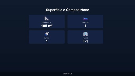 Villa all'asta via Fucina 9, Moncestino